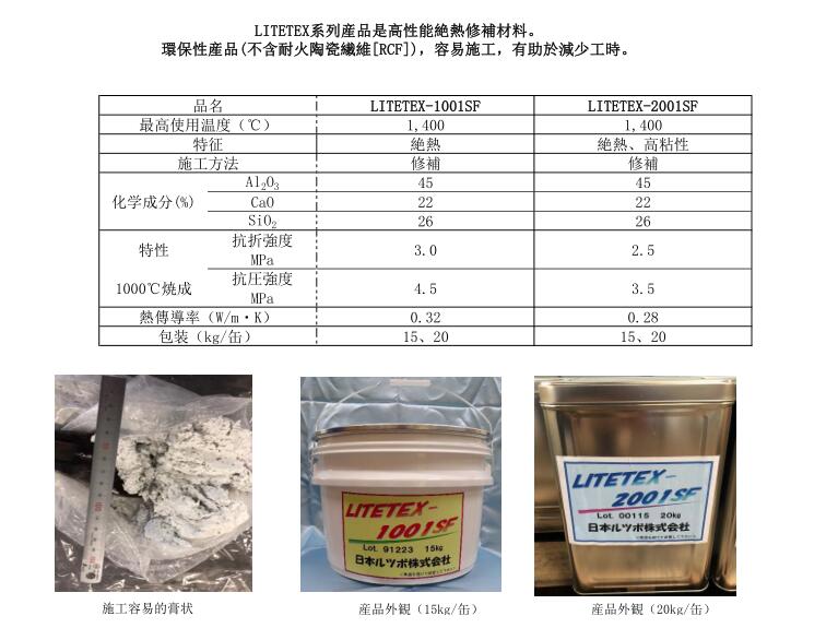 日本坩堝LITETEX-1001SF LITETEX-2001SF耐火材料纖維糊修補(bǔ)料